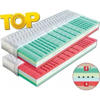 Matrace Matrace pěnová KORSIKA