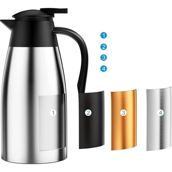 Termoska KONFERENČNÍ TERMOS DŽBÁN TERMO DŽBÁN 2L ERGONOMICKÁ RUKOJEŤ