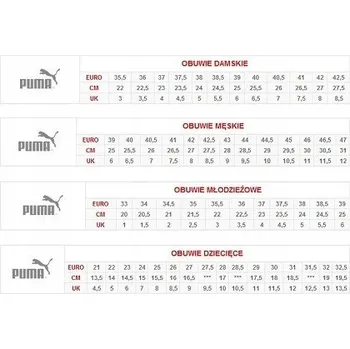 Dámské tenisky Dámské boty Puma 39783704 CASSIA LUX Béžové, velikost 37,5