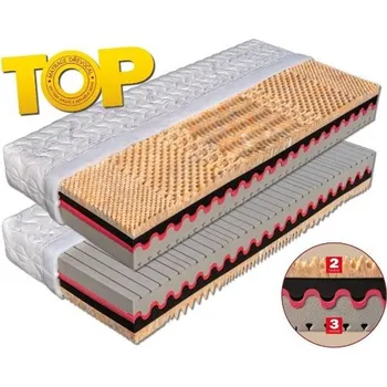 Matrace Matrace pěnová TIGRIS