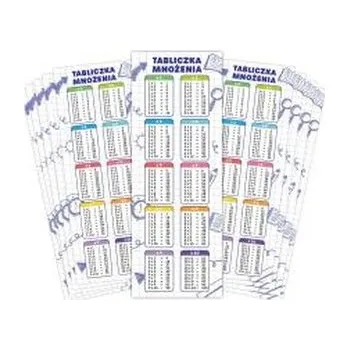 Set školních potřeb Zakładki do książek - Tabliczka mnożenia (10szt)