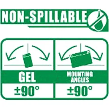 Auto-moto baterie baterie 12V, YTX4L-BS, YTZ5S, 5Ah, 70A, bezúdržbová GEL technologie 113x70x85, FULBAT (aktivovaná ve výrobě) HUSQVARNA FE 350 2014-2015