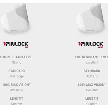 Motodoplněk Pinlock 70 na plexi SCORPION ADX-1 čirý 2H52618082