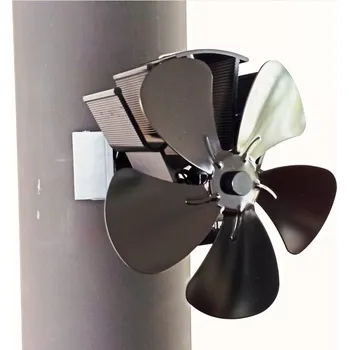 Krbový ventilátor EKOVENT Standart 5 5.100.345.60035