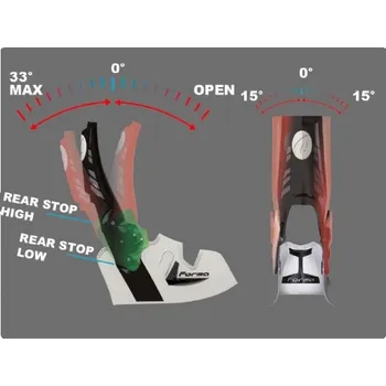 Moto obuv Moto boty FORMA PREDATOR 2.0 fluo žluto/bílo/modré 2H24878987