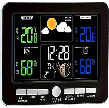 Meteostanice FA609 Bezdrátová meteorologická stanice