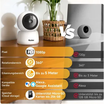 IP kamera ROLLEI Vnitřní kamera 360° 1080p Detekce pohybu Audio Noční vidění