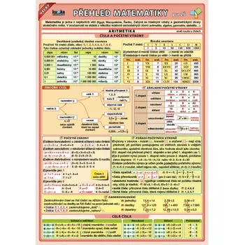 výuková tabulka Velký přehled matematiky pro ZŠ - Petr Kupka (2023)