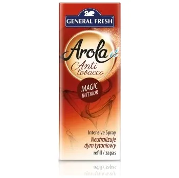Osvěžovač vzduchu Arola Náplň do osvěžovače vzduchu ve spreji Šiška Antitabák, 40 ml