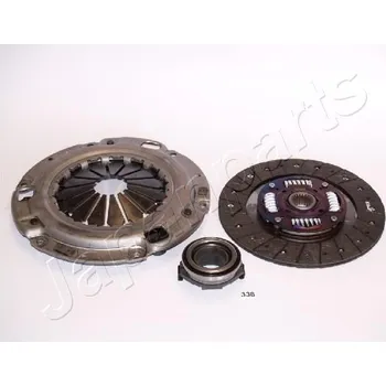 Auto-moto Sada spojky JAPANPARTS KF-338