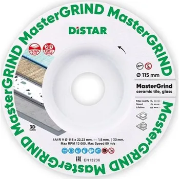 Řezný kotouč Master GRIND