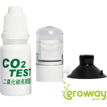CO2 Art Dropchecker Kit 1 ks