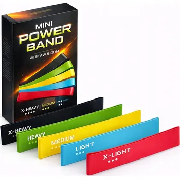 4FIZJO sada 5 posilovacích gum mini band, vícebarevné