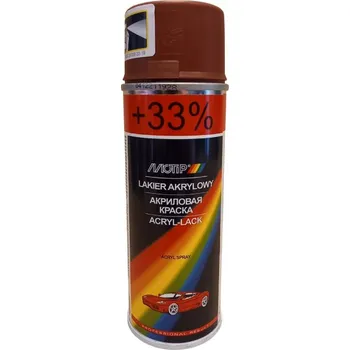 Barva ve spreji Motip Základní lak ve spreji 200 Ml - Červený