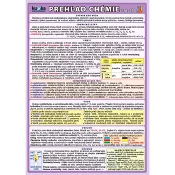 Encyklopedie Prehľad chémie pre ZŠ (, 2007)