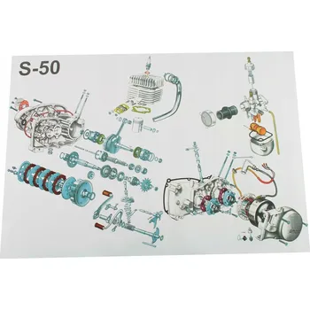 Plakát PLAKÁT s schématem dílů motoru pro Simson S50, ilustrativní nástěnný PLAKÁT