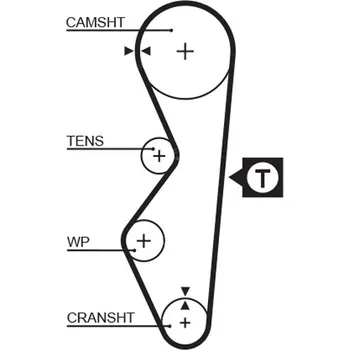 ozubený řemen GATES 5124