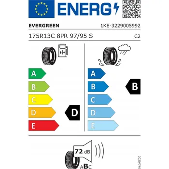 Letní osobní pneu Letní pneumatika Evergreen ES-88 175/80 R13 97/95 S