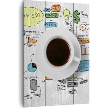 Obraz Foto obraz na plátně canvas 70x100 grafika obývací pokoj ložnice na zeď velký