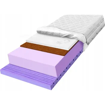 Matrace Pěnová Matrace 90x200 oboustranná anticelulitidní konturová H3 H4 15cm