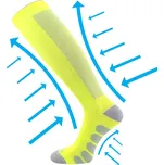 VoXX Podkolenky kompresní FORMIG neon žluté Velikost: 43-46 (29-31)