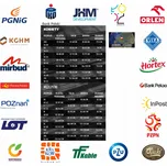 Adidas Bunda Real Madrid Pre Jacket IT5148