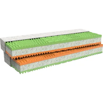 Matrace Matrace MPO Regina Extra 1+1 zdarma 200x220 cm, standardní