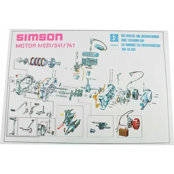 Plakát PLAKÁT s schématem dílů motoru Simson S51, ilustrativní nástěnný PLAKÁT