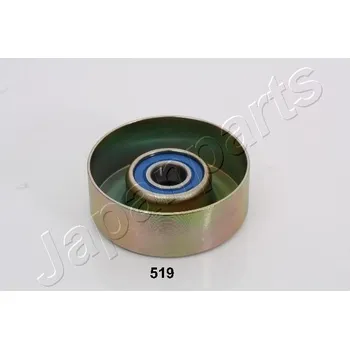 Vratna/vodici kladka, klinovy zebrovy remen, RP-519