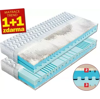 Matrace Dřevočal Matrace Pantera 1+1 Zdarma Úplet 80 x 195 x 21