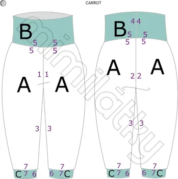Dívčí kalhoty Batolecí střih v el. formátu, Kalhoty, Basic - 86/92 - 98/104 (A4) domácí tisk