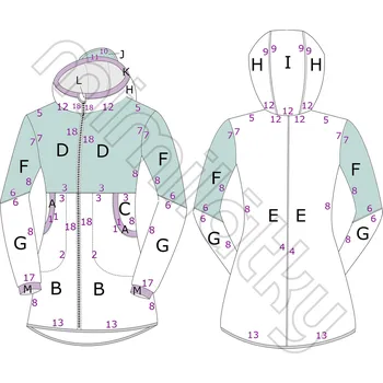 Dívčí kabát Dětský střih, Dívčí kabát, Street Kids - Česky