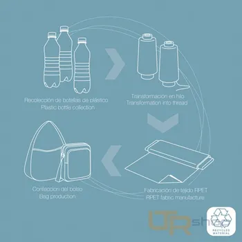 Kosmetická taška 543812 taštička TWIST Gabol - Black