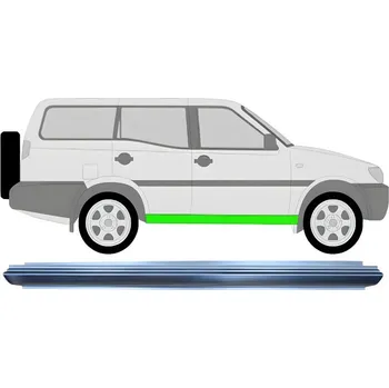 Prah karosérie Opravný plech prahu na Nissan Terrano 1993-1999 / Levá = Pravá (symetrická)