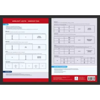Český jazyk Anglický jazyk - budoucí čas (Zuzana Gieciová, 2021)