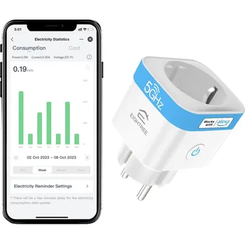 Elektrická zásuvka Chytrá zásuvka Eightree WLAN 2,4 GHz a 5 GHz s měřením spotřeby energie