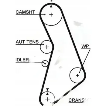 Rozvod motoru Gates KP45491XS-1 Vodní pumpa + sada rozvodového řemene