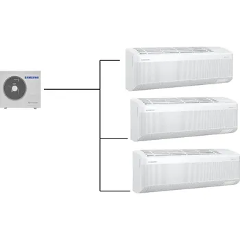 Klimatizace Klimatizace Samsung Wind Free Comfort S2 1+3 ( 2,5kW + 2,5kW + 2,5kW ) Multi-split R32 včetně montáže