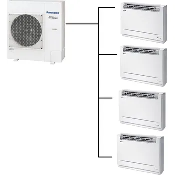 Klimatizace Parapetní Klimatizace Panasonic Ufe 1+4 ( 2,5kW + 2,5kW + 2,5kW + 2,5kW) Multi-split R32 včetně montáže