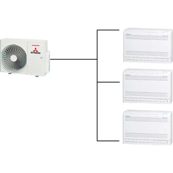 Klimatizace Mitsubishi Heavy Industries Parapetní klimatizace Mitsubishi HI ZS 1+3 ( 2,5kW + 2,5kW + 2,5kW ) Multi-split R32 včetně montáže