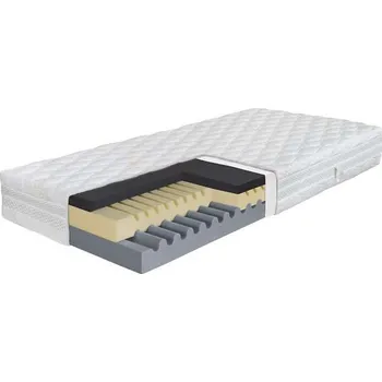 Matrace AHORN CZ, s.r.o. Matrace Hyggea Hard Copper 24 ROZMĚR: 120 x 200 cm