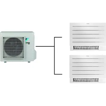 Klimatizace Parapetní Klimatizace Daikin Perfera F 1+2 (2,5kW + 2,5kW) Multi-split R32 včetně montáže