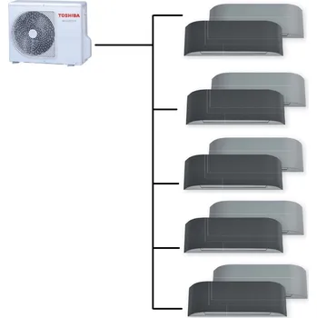 Klimatizace Klimatizace Toshiba Haori 1+5 ( 2,5kW + 2,5kW + 2,5kW + 2,5kW + 2,5kW ) Multi-split R32 včetně montáže