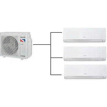 Domácí spotřebič Klimatizace Sinclair Marvin white 1+3 ( 2,7kW + 2,7kW + 3,5kW ) Multi-split R32 včetně montáže