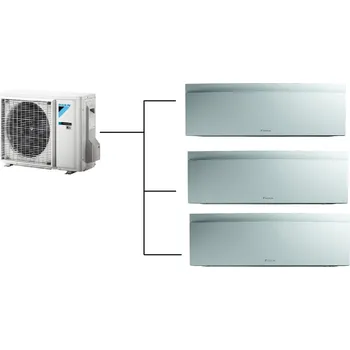 Klimatizace Klimatizace Daikin Emura White 1+3 (2,5kW + 2,5kW + 3,5kW ) Multi-split R32 včetně montáže