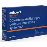 Orthomol Immun