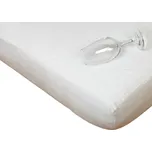 DADKA VRACOV Prostěradlo nepropustné do…