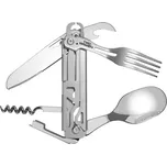 Pentagon Thor D19010