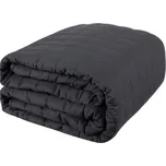 Posteloholici 1255331 zátěžová…