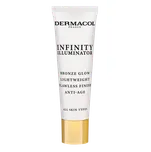 Dermacol Infinity Illuminator…